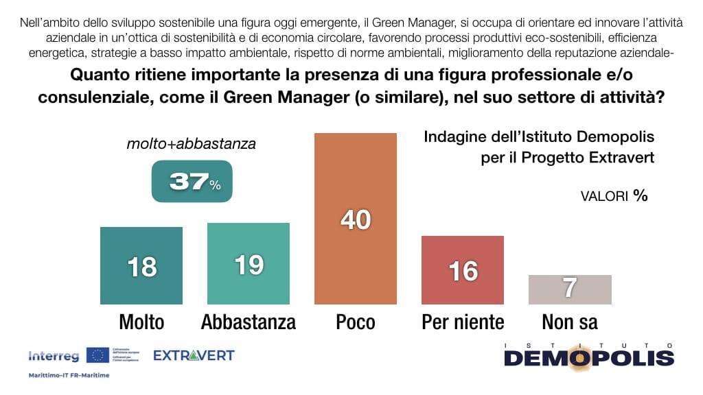 Generico giugno 2025