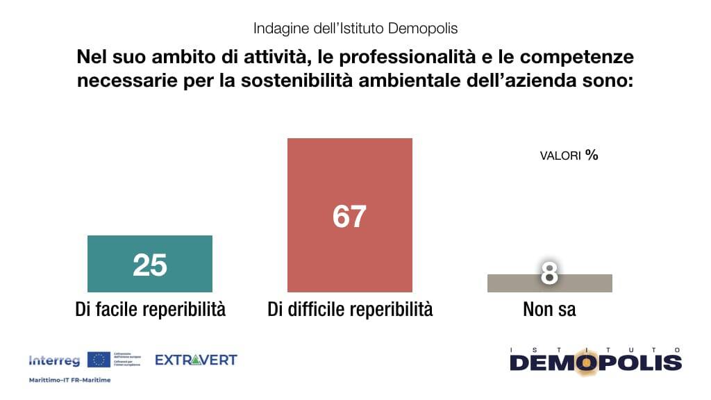 Generico giugno 2025