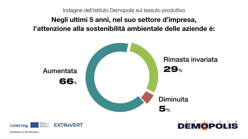 Generico giugno 2025