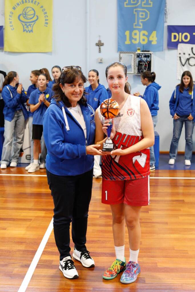 Trofeo Margherita, Bf Porcari