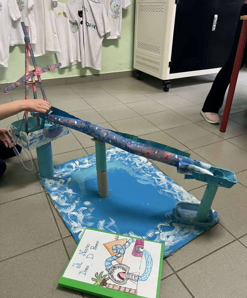 Eureka Funziona, scuole, finalisti