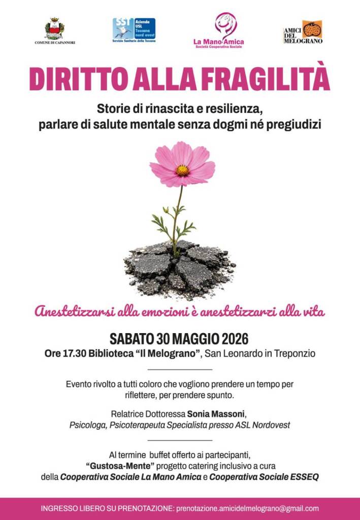 Diritto alla fragilità
