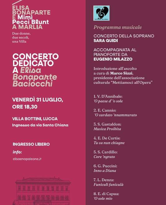 Elisa Bonaparte e Mimì Pecci Blunt